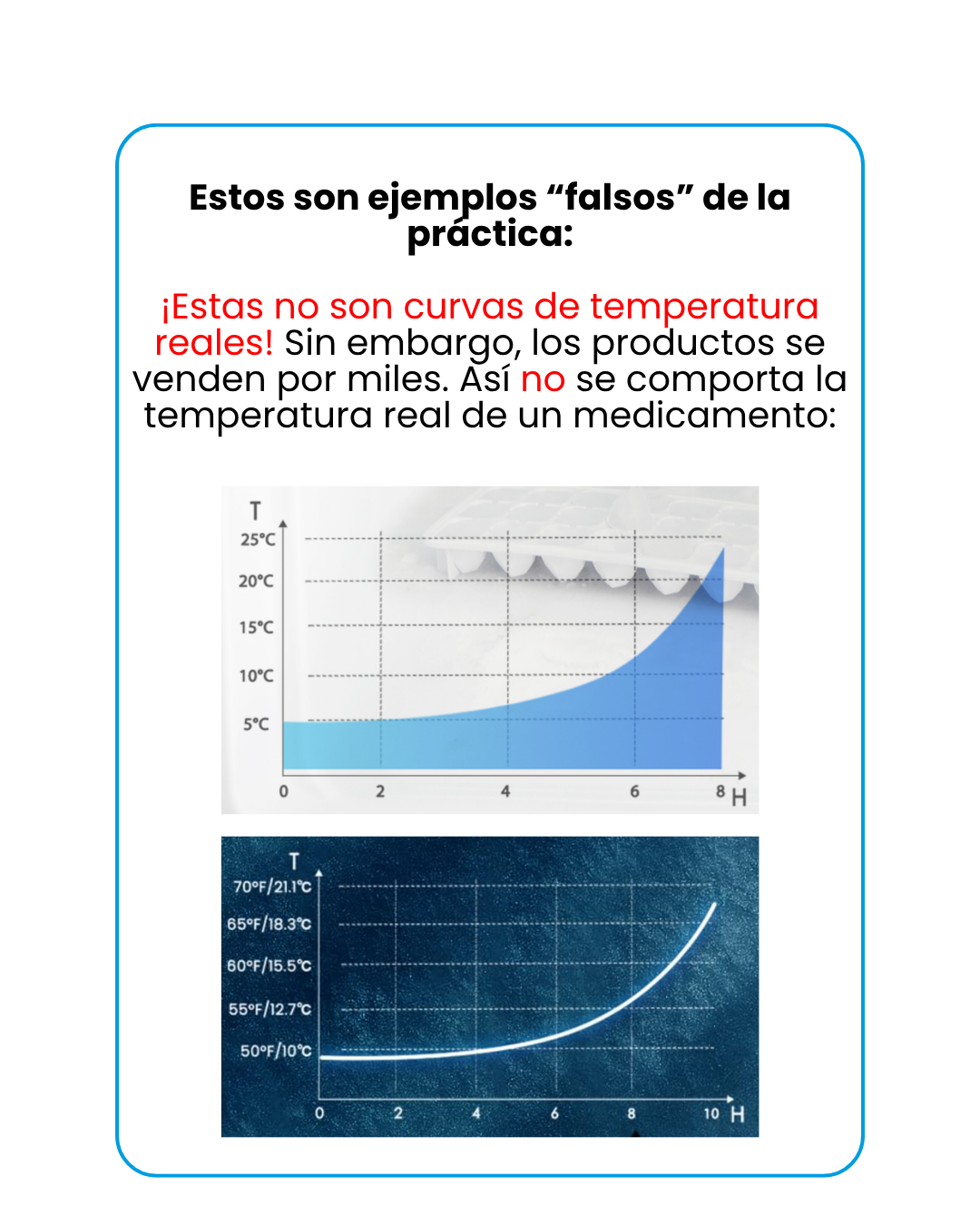 3 - 4 mitos ejemplos falsos 4 mitos sobre los bolsos isotermicos para medicamentos: ejemplos falsos de la practica