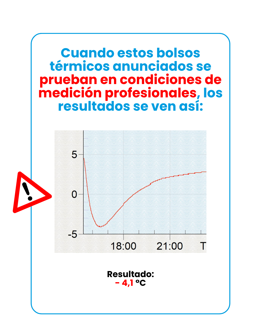 5 - 4 mitos se ven asi 5 - 4 mitos se ven asi cuando se prueban en condiciones de medición profesionales
